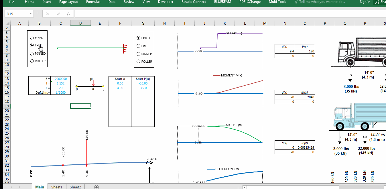 Moving Loads Spreadsheet